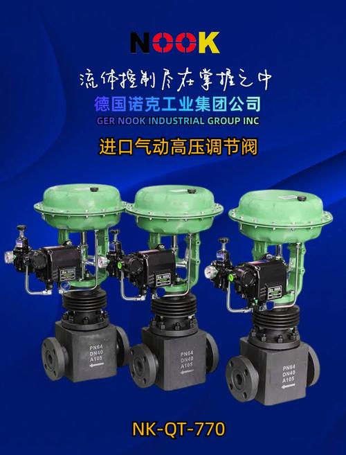 德國進口氣動高壓調節閥 不銹鋼 鍛鋼 a105 1500lb 2500lb 32mpa 42
